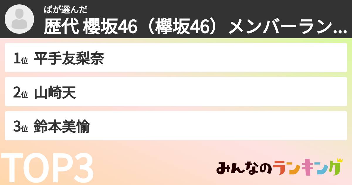 ばさんの「歴代 櫻坂46（欅坂46）メンバーランキング」
