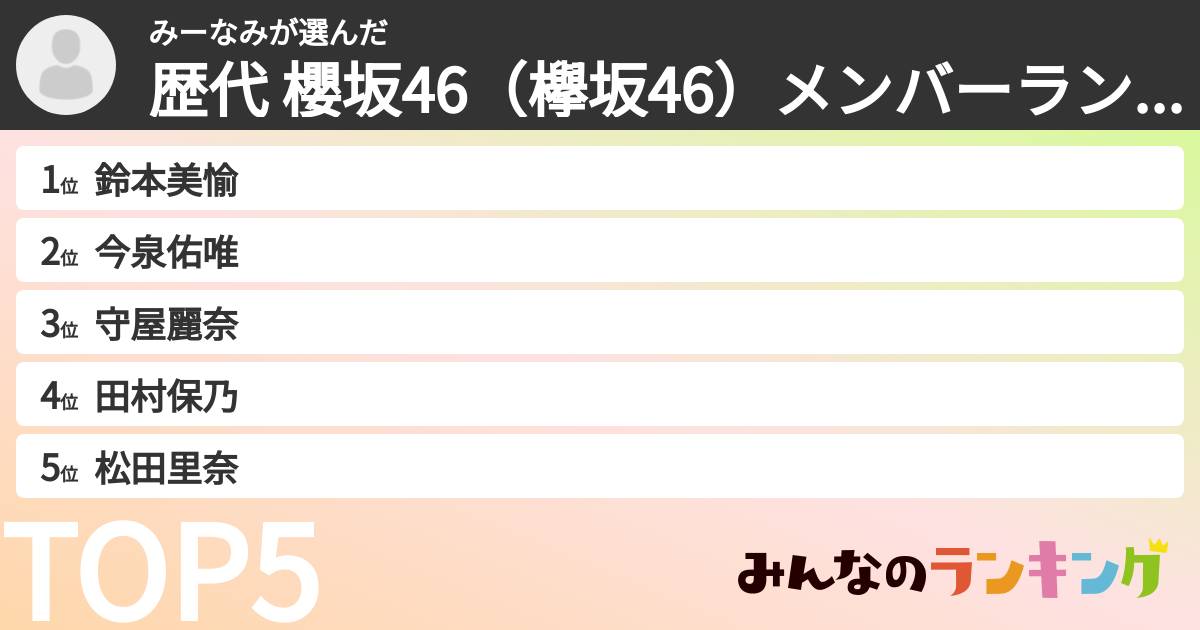 みーなみさんの「歴代 櫻坂46（欅坂46）メンバーランキング」
