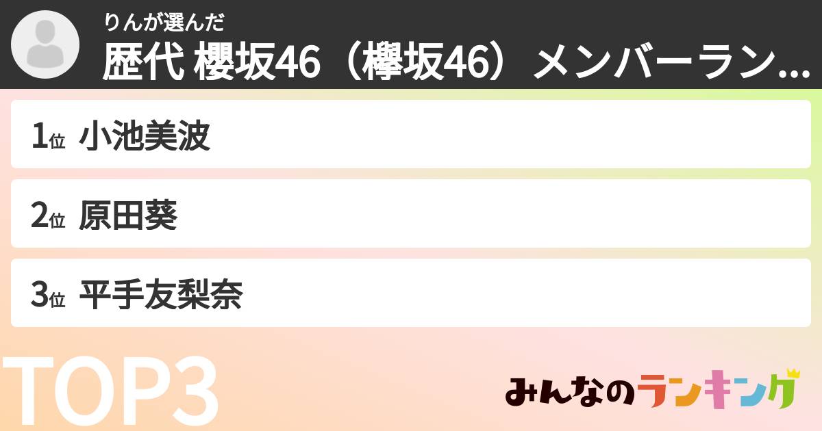 りんさんの「歴代 櫻坂46（欅坂46）メンバーランキング」