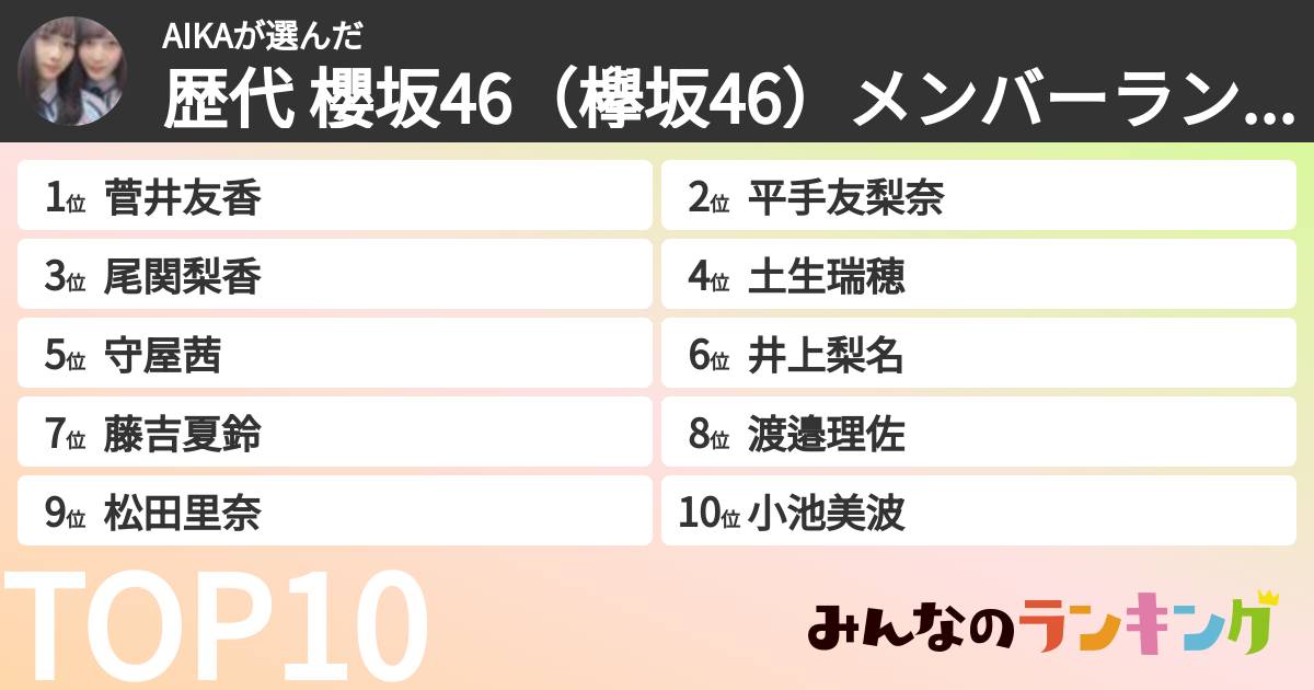 AIKAさんの「歴代 櫻坂46（欅坂46）メンバーランキング」