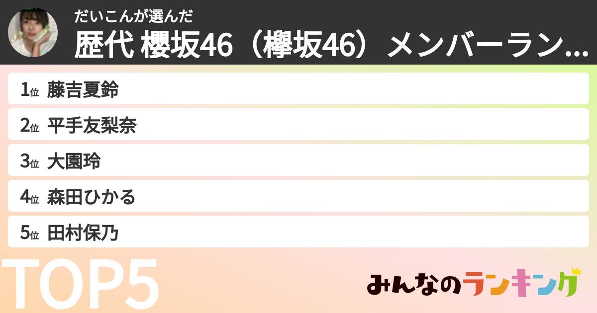 だいこんさんの「歴代 櫻坂46(欅坂46)メンバーランキング」