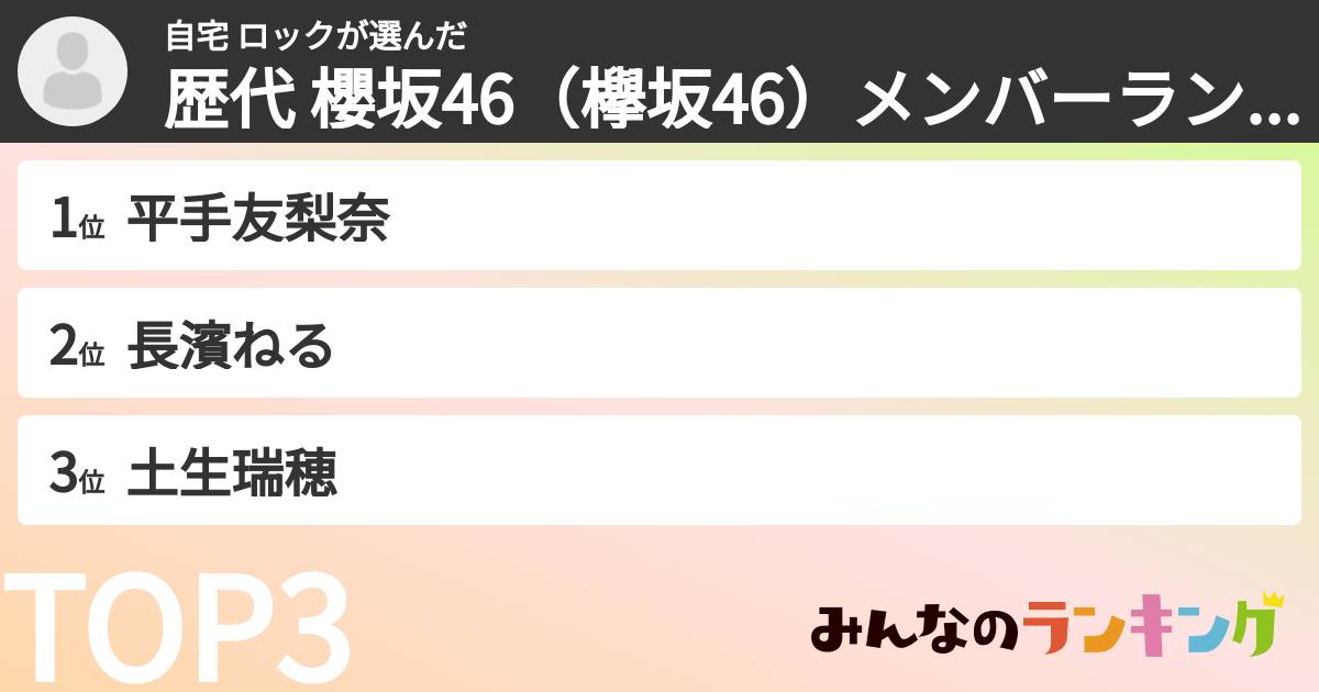 自宅 ロックさんの「歴代 櫻坂46（欅坂46）メンバーランキング」