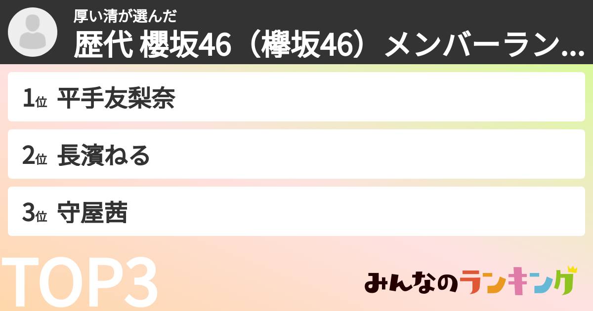 厚い清さんの「歴代 櫻坂46(欅坂46)メンバーランキング」