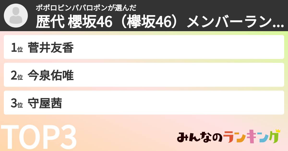 ポポロピンパパロポンさんの「歴代 櫻坂46（欅坂46）メンバーランキング」