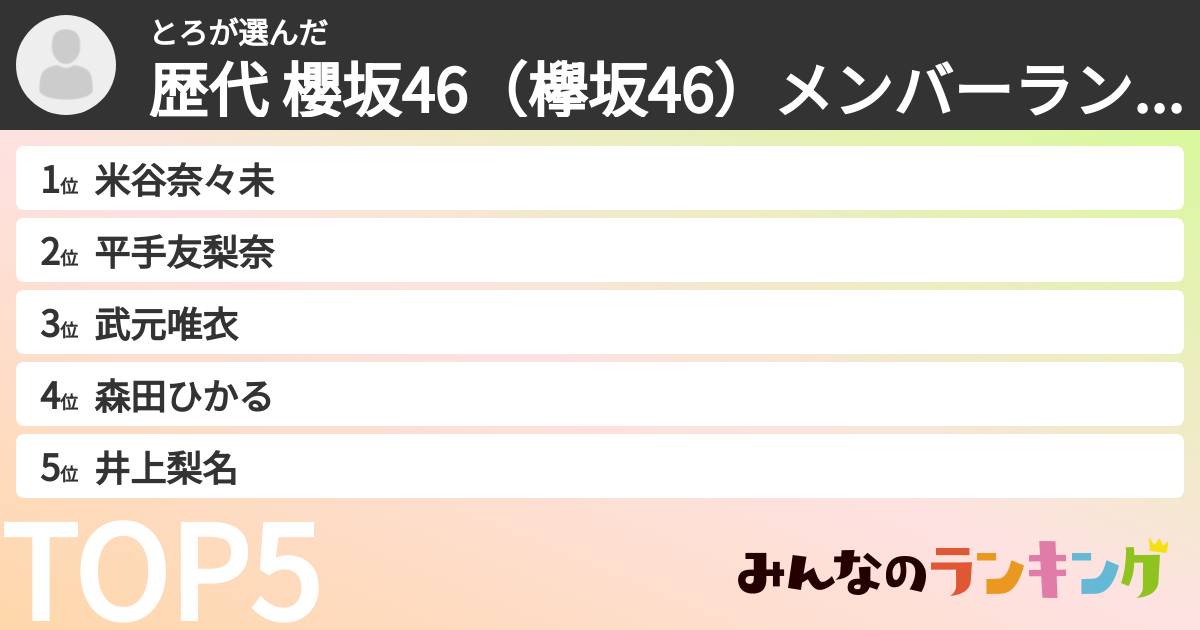 とろさんの「歴代 櫻坂46(欅坂46)メンバーランキング」