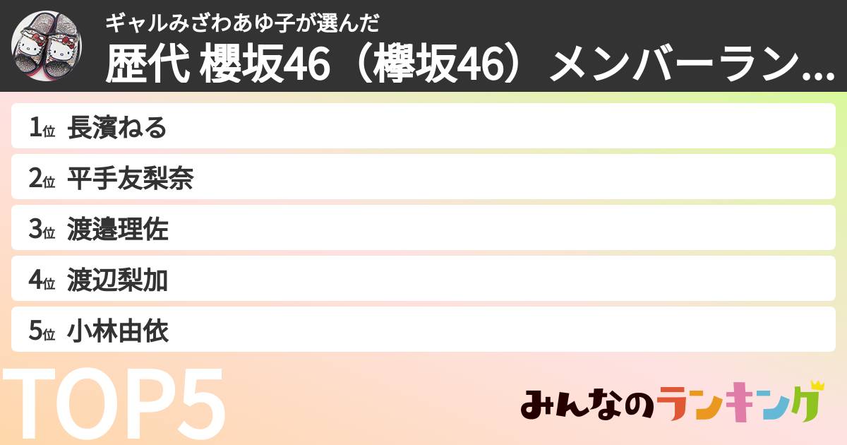 ギャルみざわあゆ子さんの「歴代 櫻坂46（欅坂46）メンバーランキング」