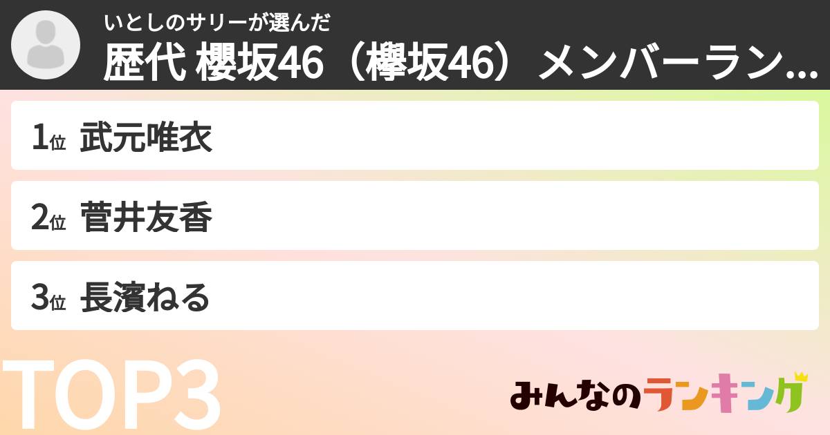 いとしのサリーさんの「歴代 櫻坂46(欅坂46)メンバーランキング」