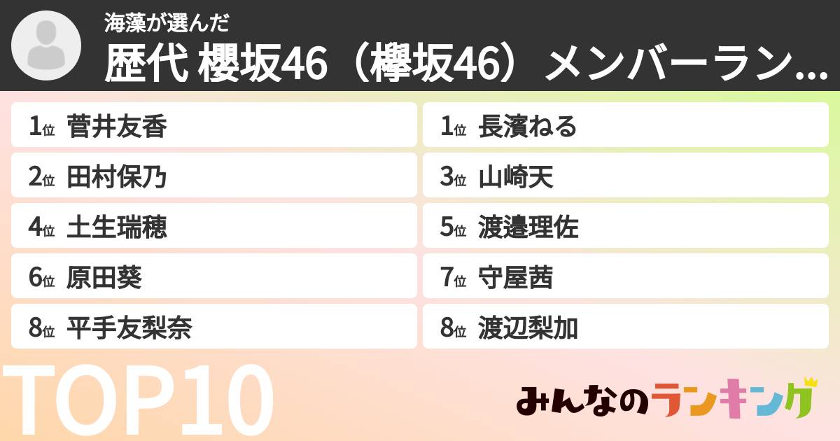 海藻さんの「歴代 櫻坂46（欅坂46）メンバーランキング」