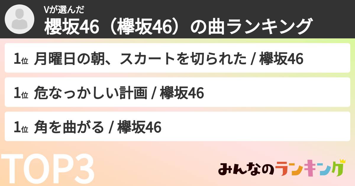 Vさんの「櫻坂46(欅坂46)の曲ランキング」
