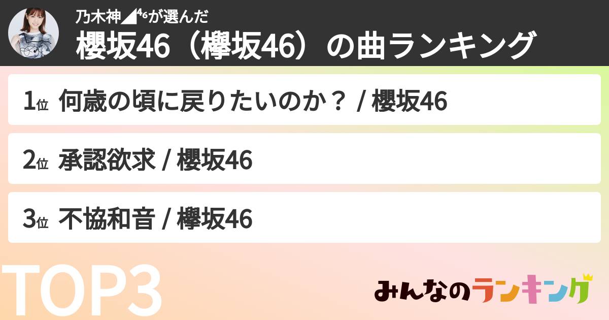 乃木神◢⁴⁶さんの「櫻坂46(欅坂46)の曲ランキング」