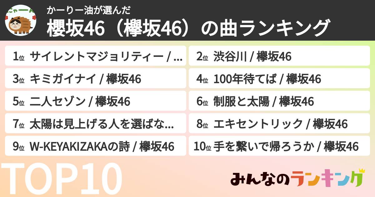 かーりー油さんの「櫻坂46(欅坂46)の曲ランキング」