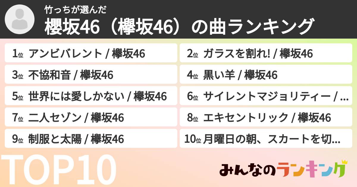竹っちさんの「櫻坂46（欅坂46）の曲ランキング」
