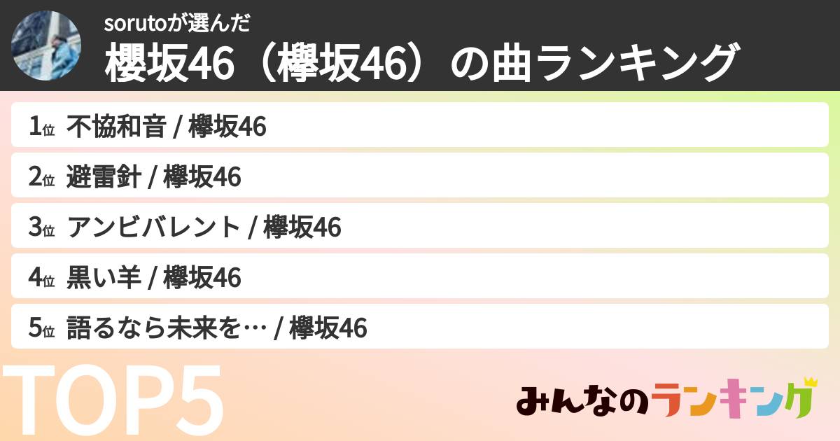 sorutoさんの「櫻坂46（欅坂46）の曲ランキング」