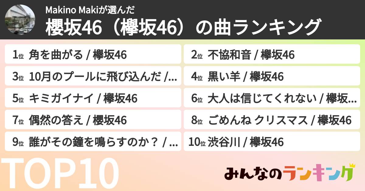 Makino Makiさんの「櫻坂46（欅坂46）の曲ランキング」