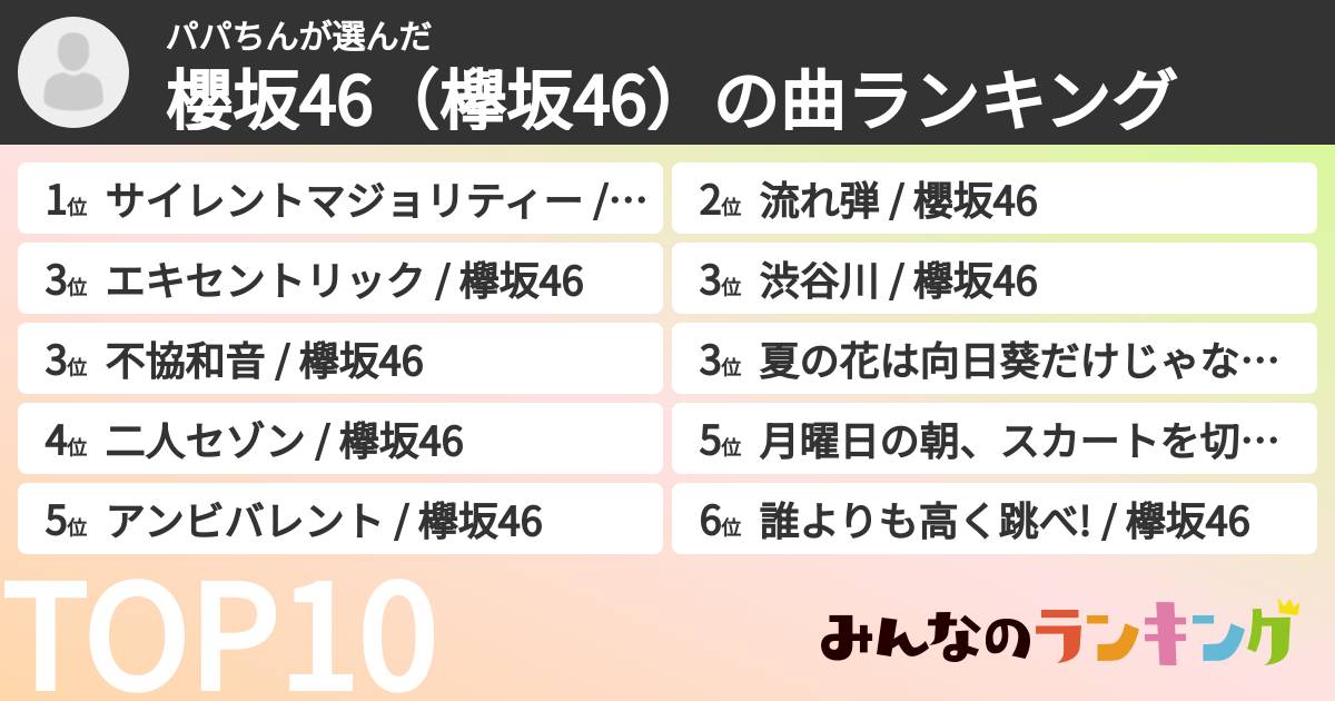 パパちんさんの「櫻坂46(欅坂46)の曲ランキング」