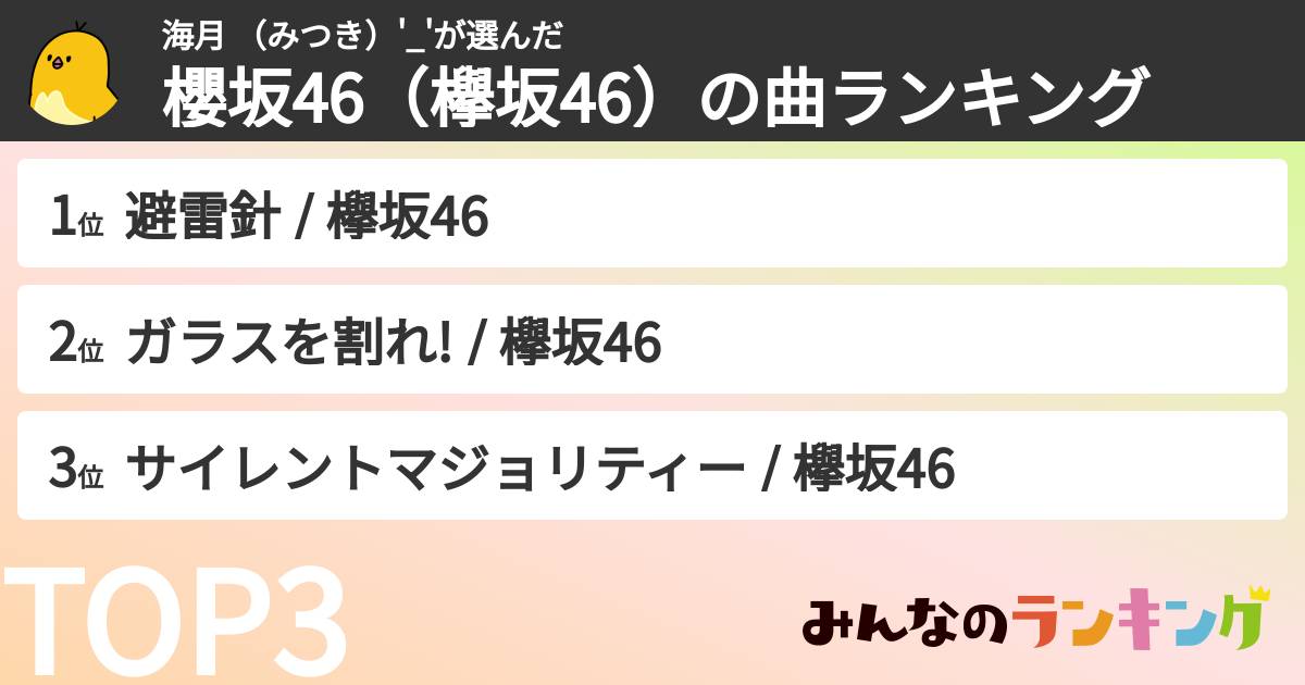 海月 (みつき)'_'さんの「櫻坂46(欅坂46)の曲ランキング」