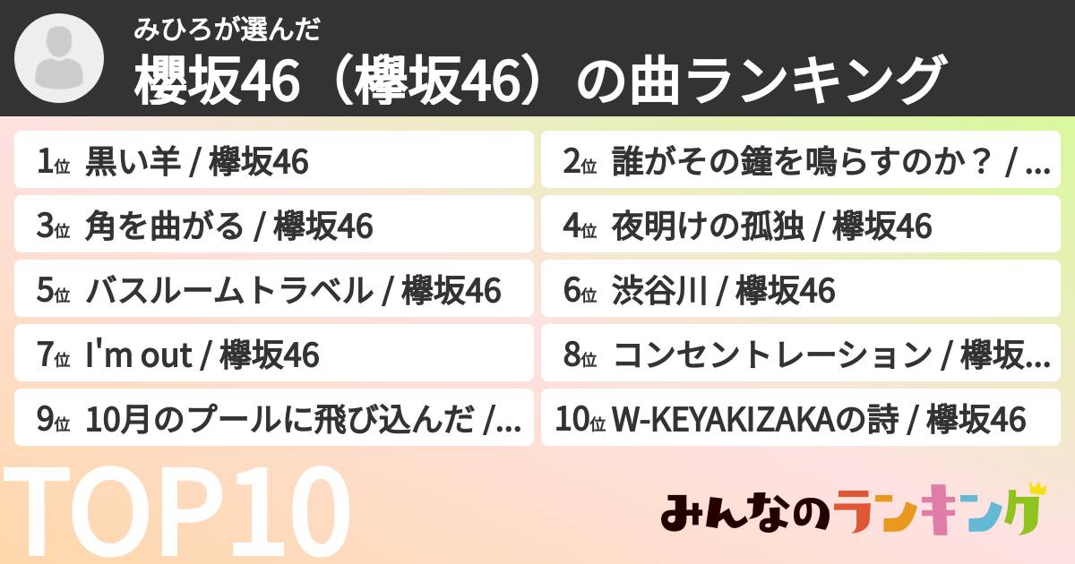 みひろさんの「櫻坂46（欅坂46）の曲ランキング」