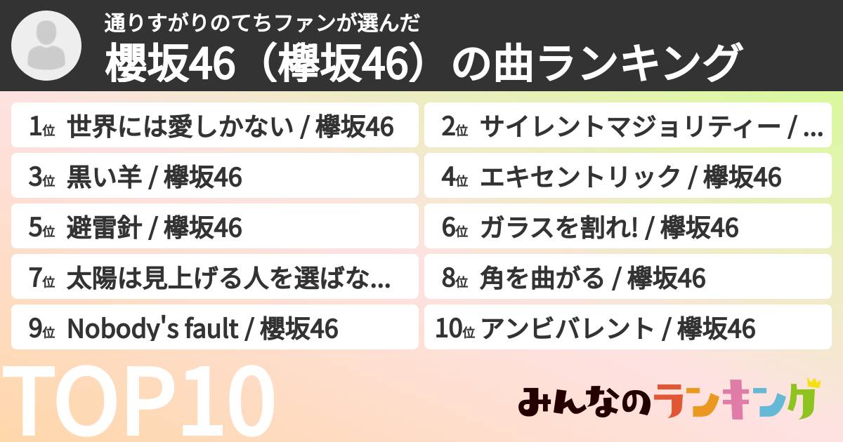 通りすがりのてちファンさんの「櫻坂46（欅坂46）の曲ランキング」