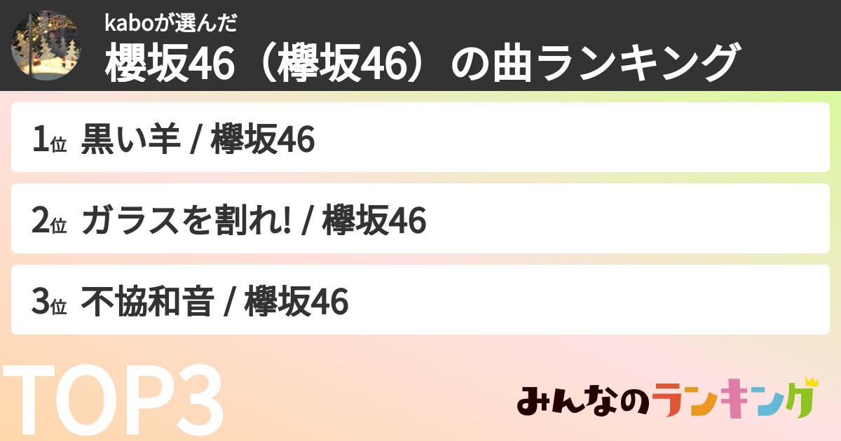 kaboさんの「櫻坂46(欅坂46)の曲ランキング」