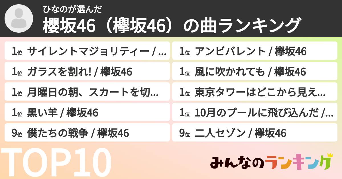 ひなのさんの「櫻坂46（欅坂46）の曲ランキング」