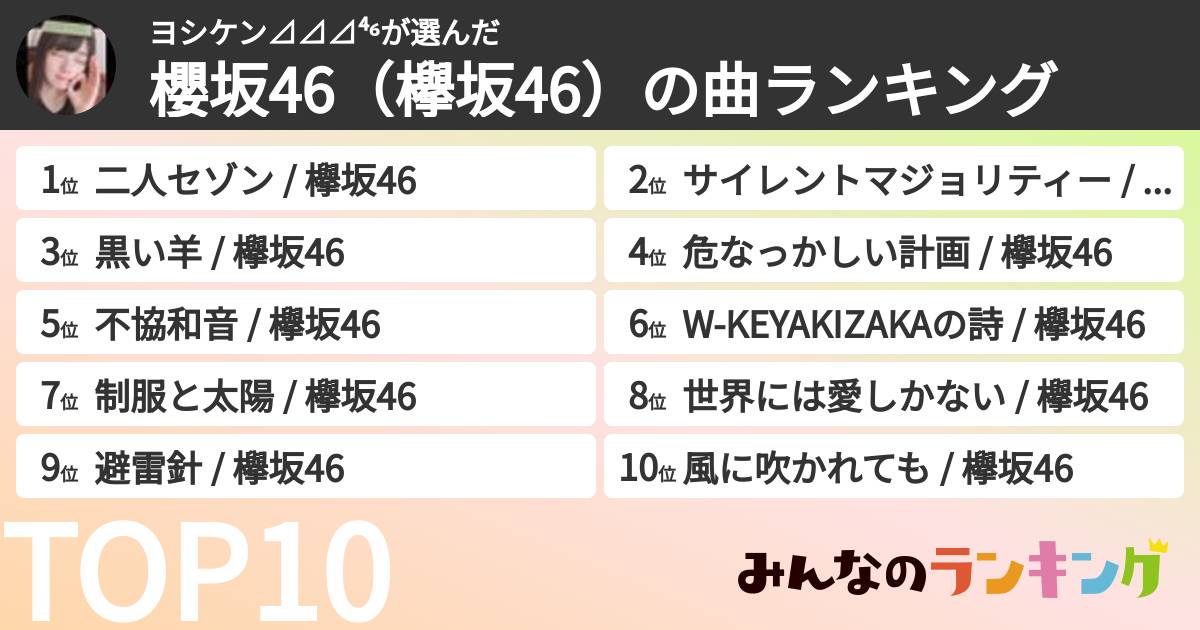 ヨシケン⊿⊿⊿⁴⁶さんの「櫻坂46（欅坂46）の曲ランキング」