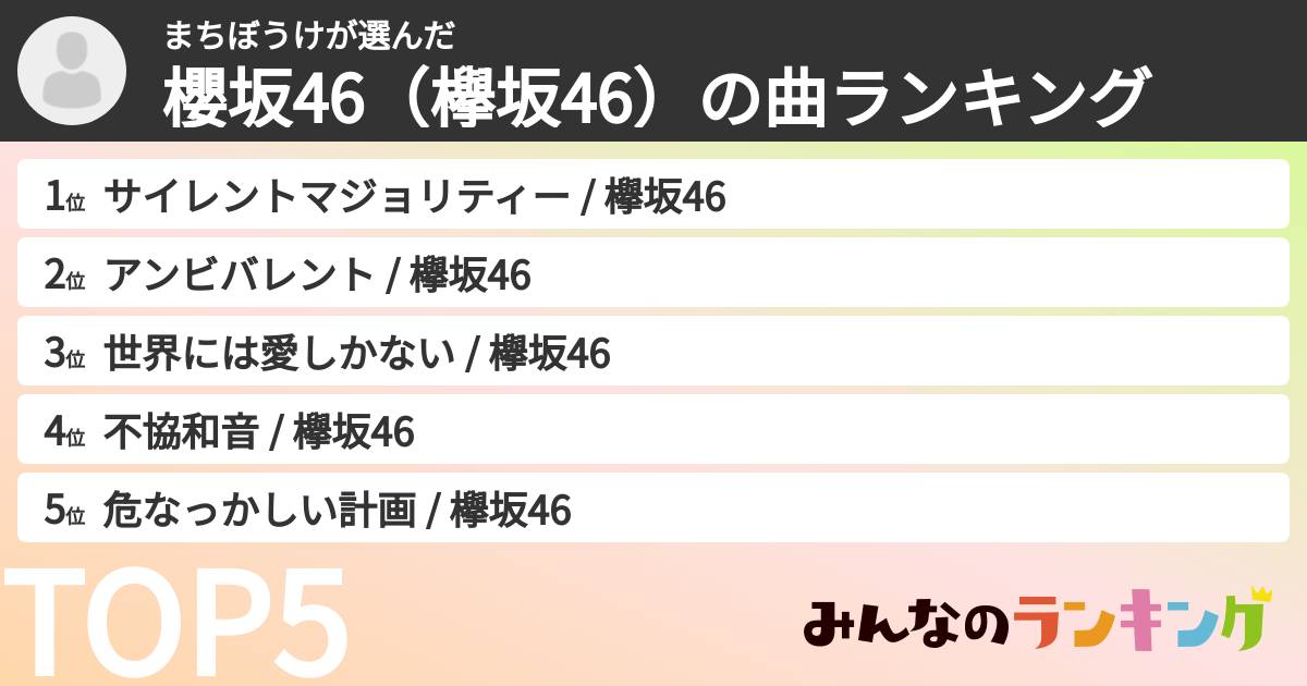 まちぼうけさんの「櫻坂46(欅坂46)の曲ランキング」
