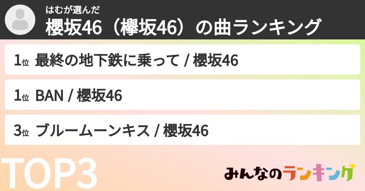 はむさんの「櫻坂46(欅坂46)の曲ランキング」