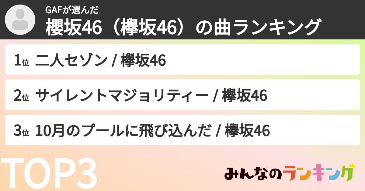 GAFさんの「櫻坂46(欅坂46)の曲ランキング」