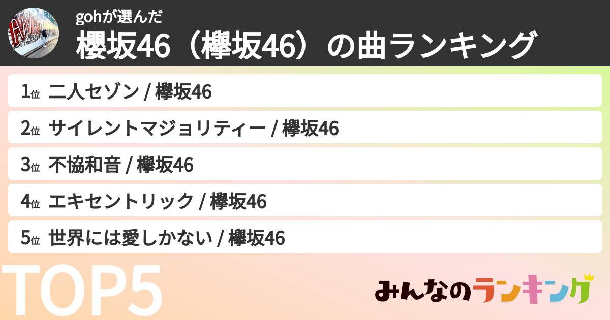 gohさんの「櫻坂46(欅坂46)の曲ランキング」