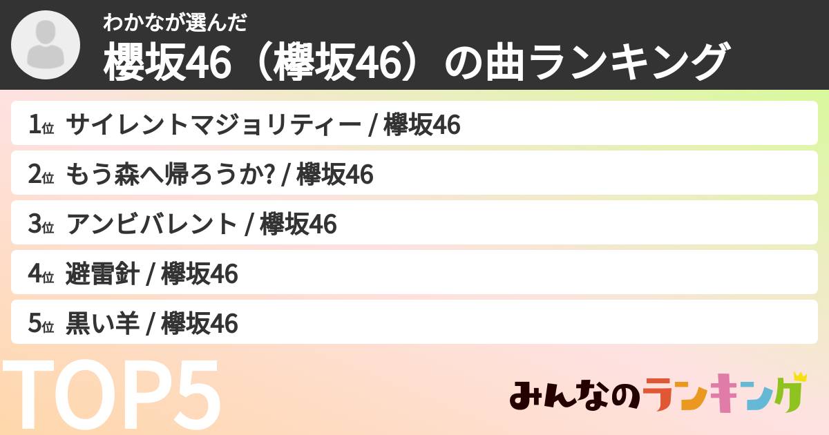 わかなさんの「櫻坂46(欅坂46)の曲ランキング」