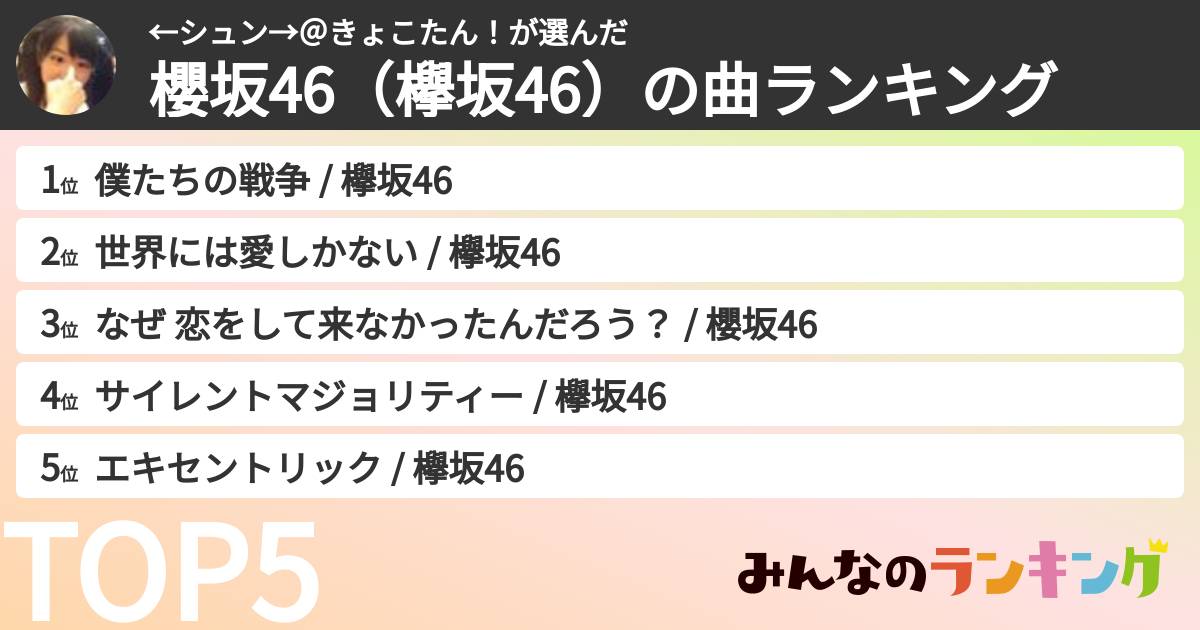 ←シュン→＠きょこたん！さんの「櫻坂46（欅坂46）の曲ランキング」
