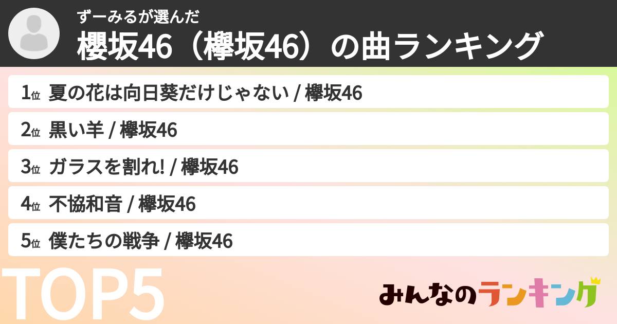 ずーみるさんの「櫻坂46（欅坂46）の曲ランキング」