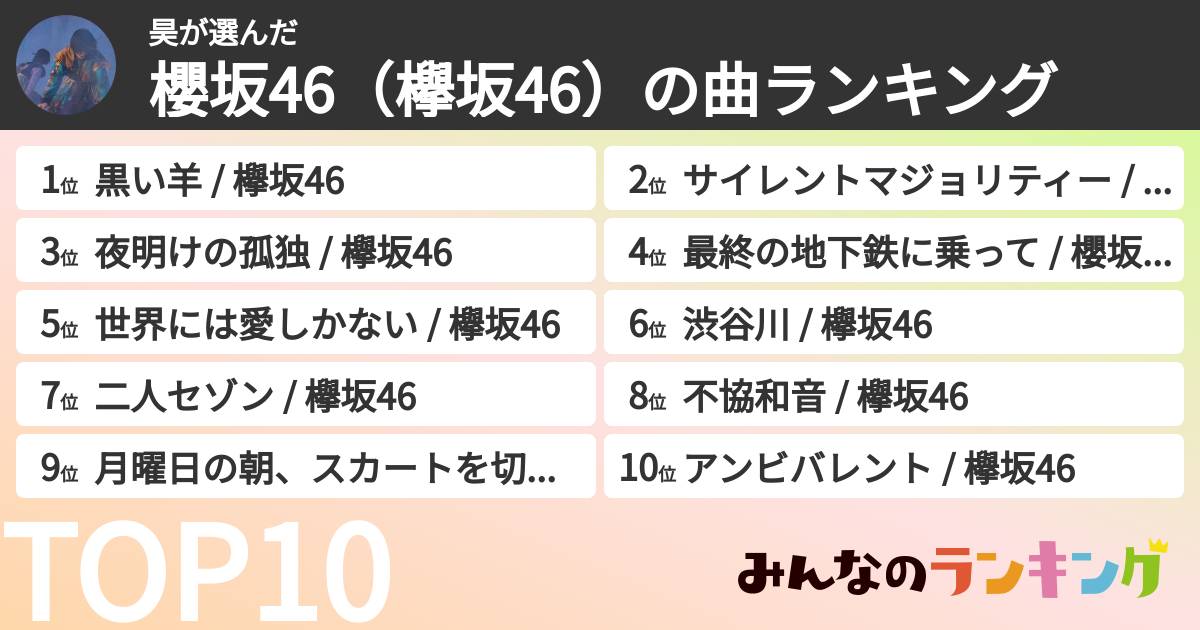 昊さんの「櫻坂46(欅坂46)の曲ランキング」