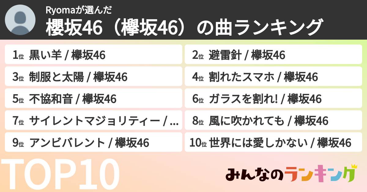Ryomaさんの「櫻坂46（欅坂46）の曲ランキング」