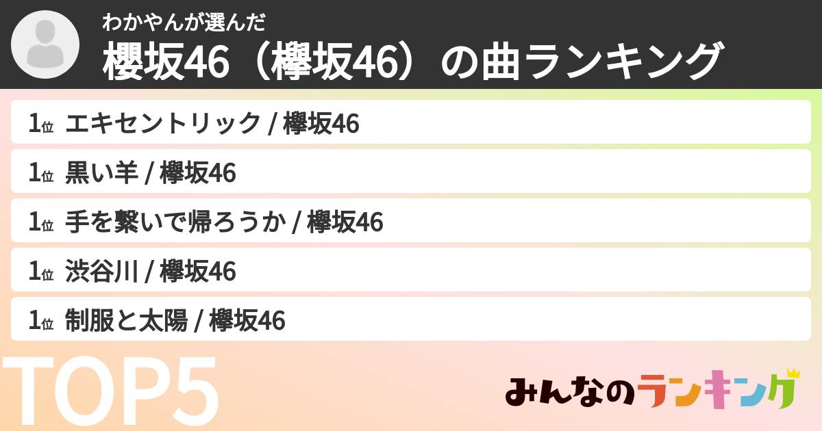 わかやんさんの「櫻坂46(欅坂46)の曲ランキング」