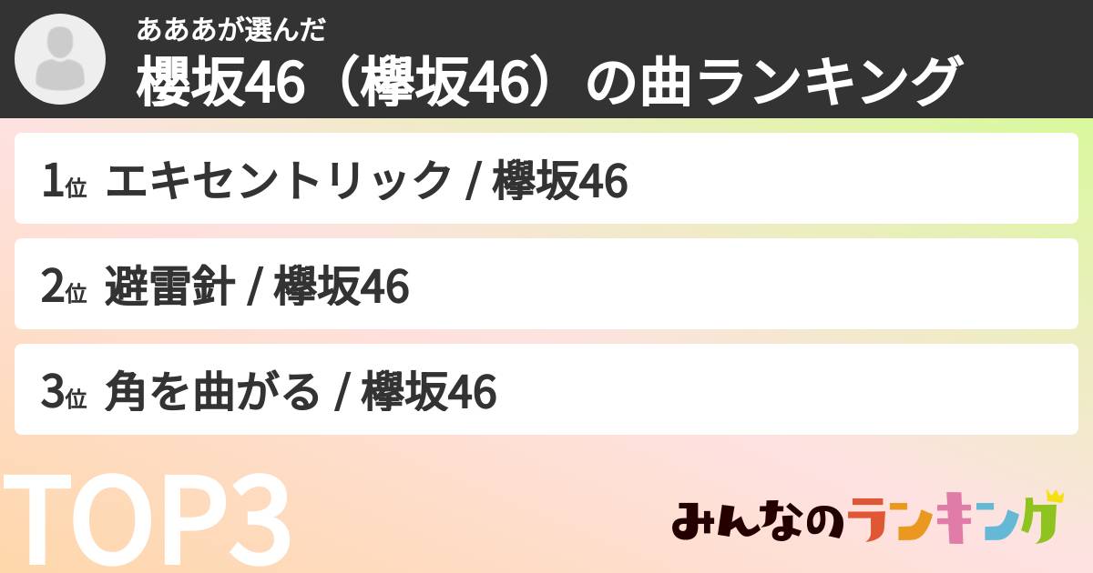 あああさんの「櫻坂46（欅坂46）の曲ランキング」