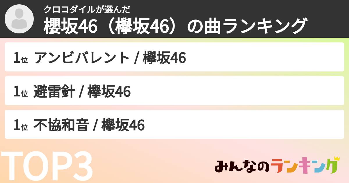 クロコダイルさんの「櫻坂46(欅坂46)の曲ランキング」