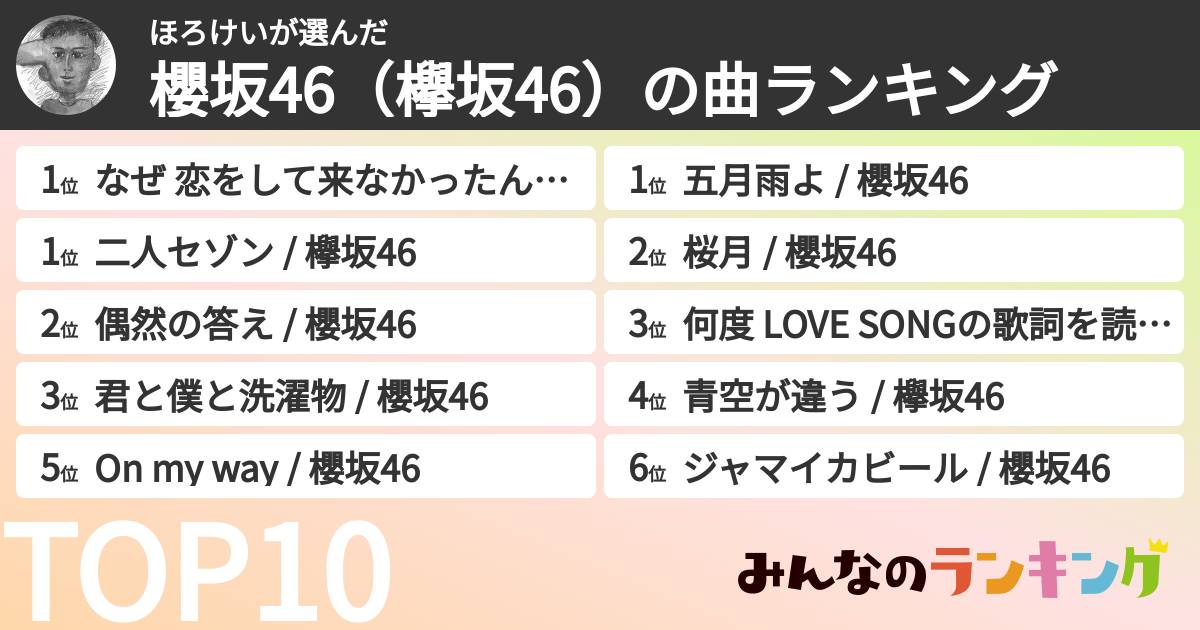 ほろけいさんの「櫻坂46（欅坂46）の曲ランキング」