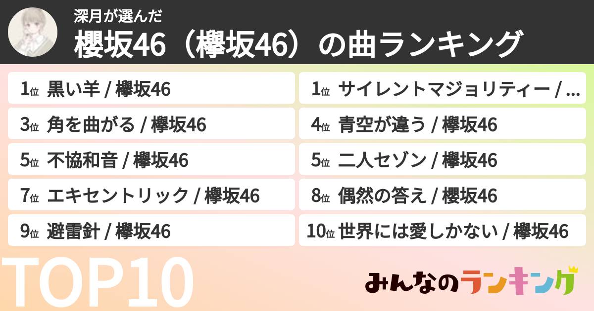 深月さんの「櫻坂46(欅坂46)の曲ランキング」