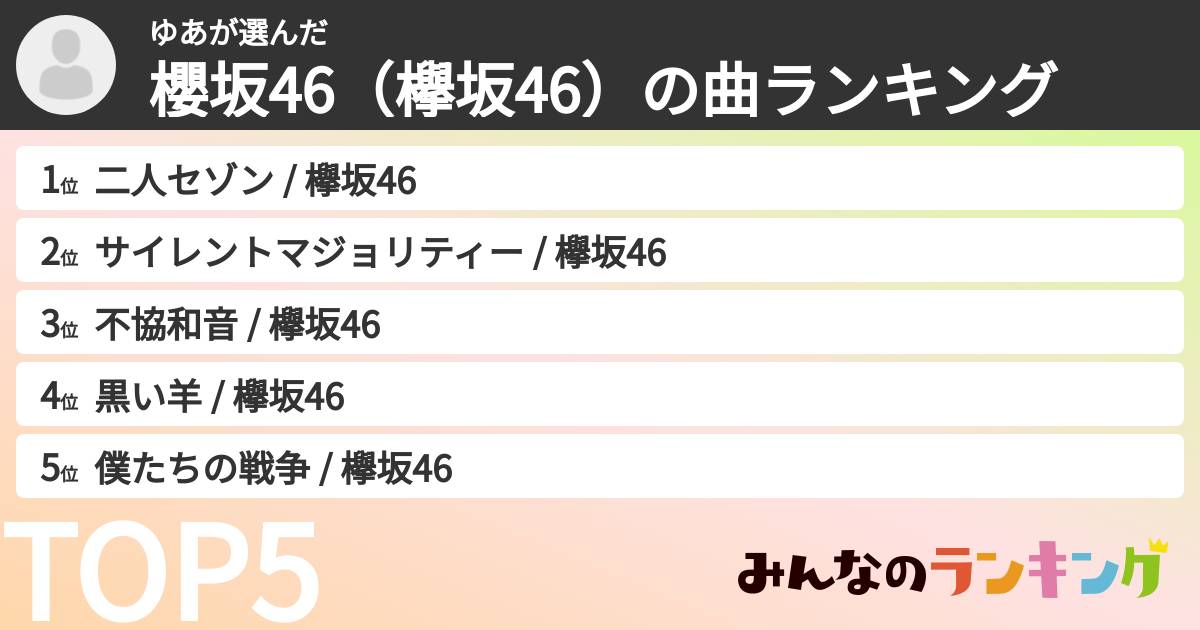 ゆあさんの「櫻坂46(欅坂46)の曲ランキング」