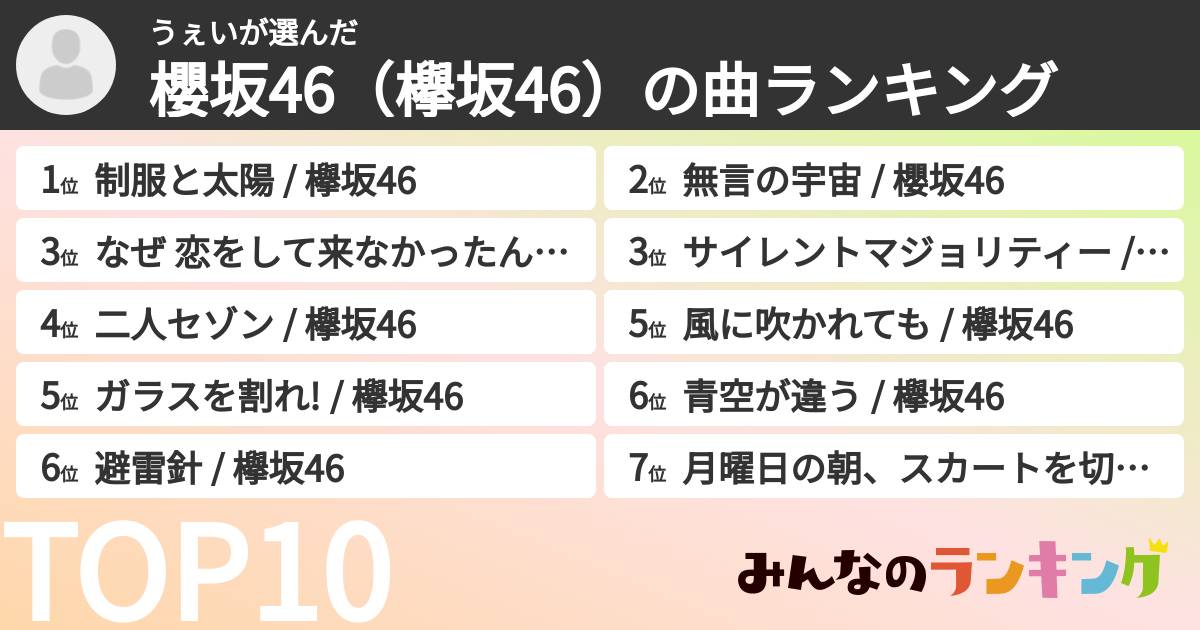 うぇいさんの「櫻坂46（欅坂46）の曲ランキング」