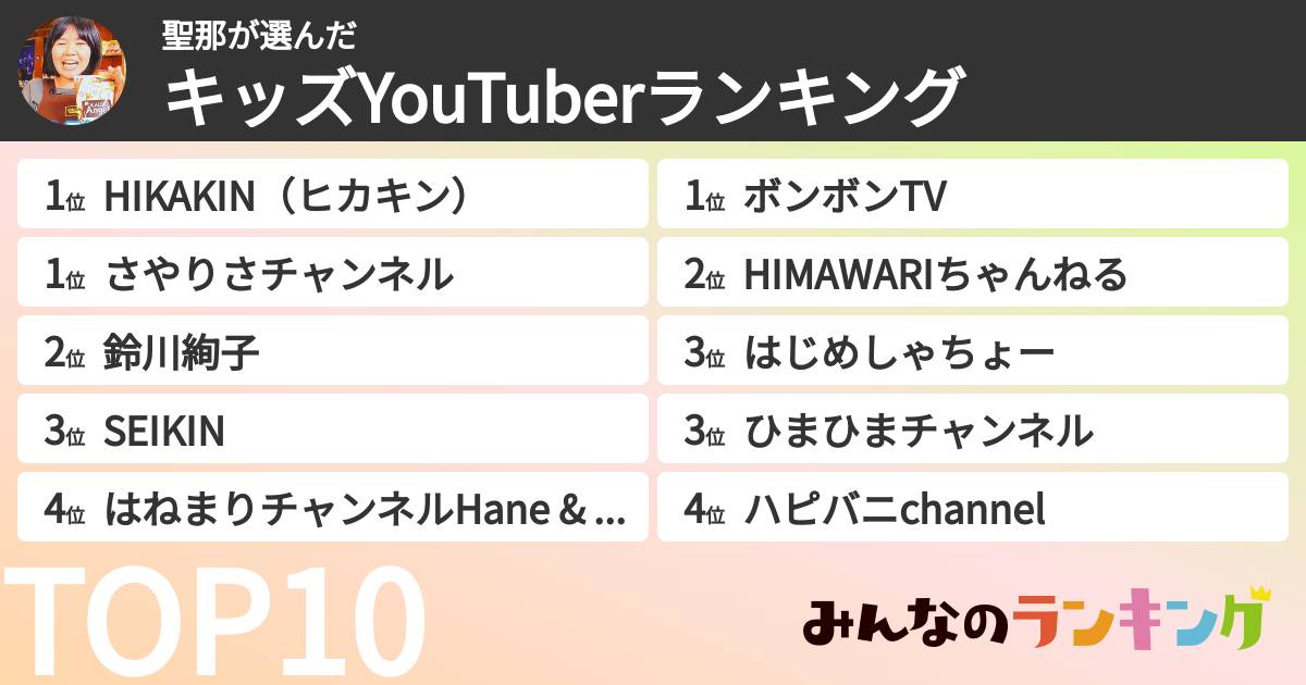 聖那さんの「キッズYouTuberランキング」
