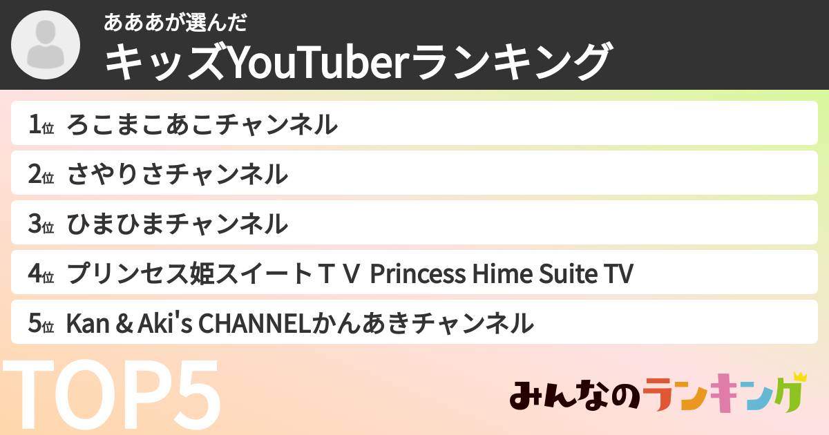 あああさんの「キッズYouTuberランキング」