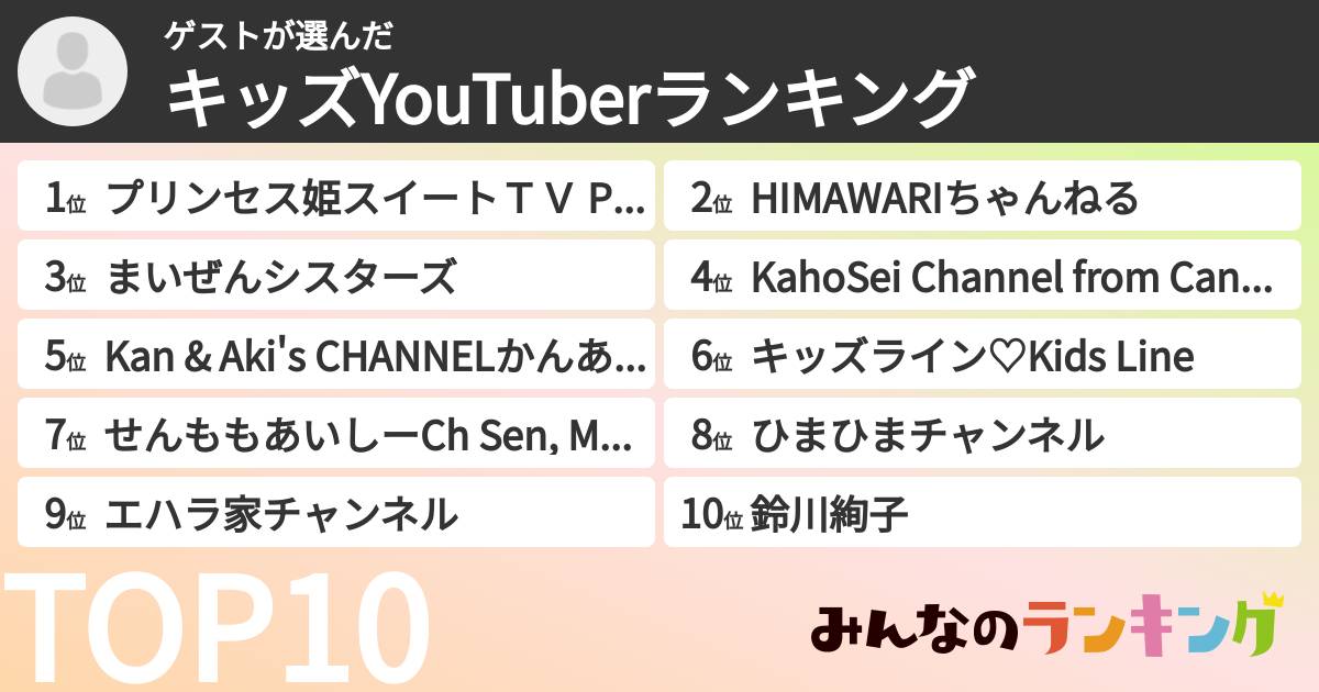 ゲストさんの「キッズYouTuberランキング」