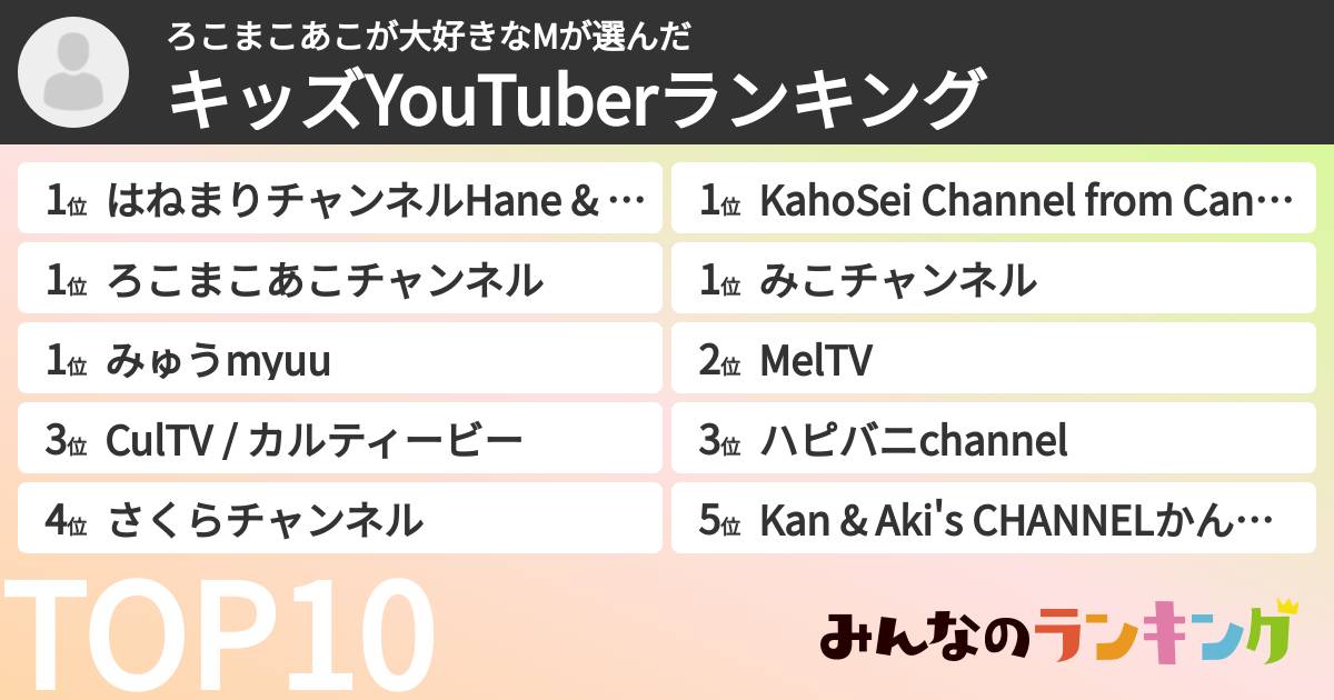 ろこまこあこが大好きなMさんの「キッズYouTuberランキング」