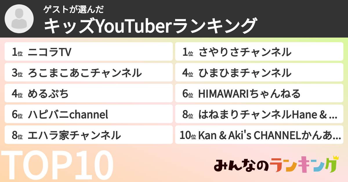 ゲストさんの「キッズYouTuberランキング」