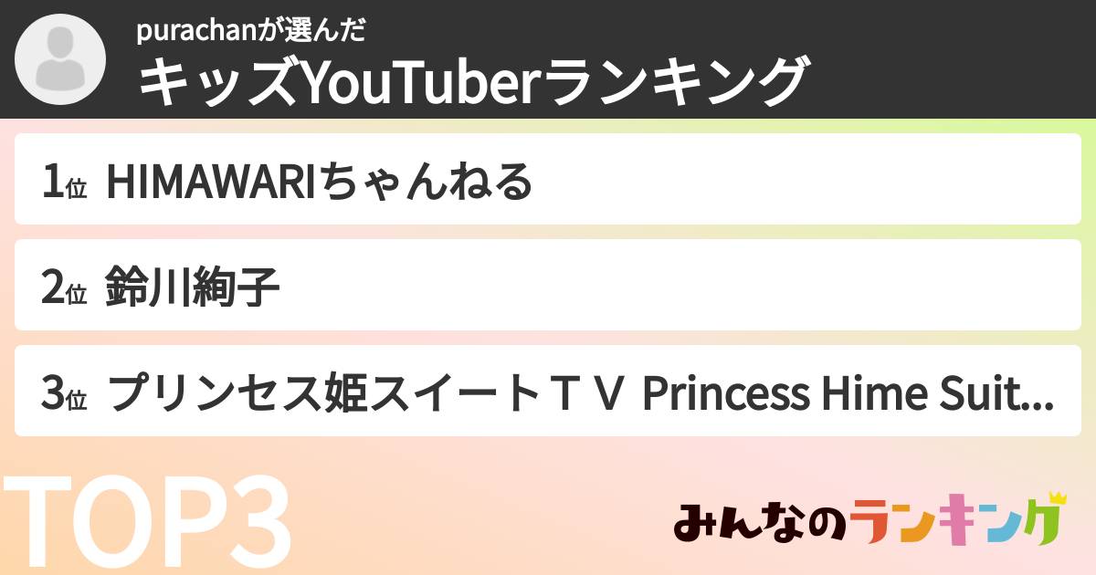 purachanさんの「キッズYouTuberランキング」