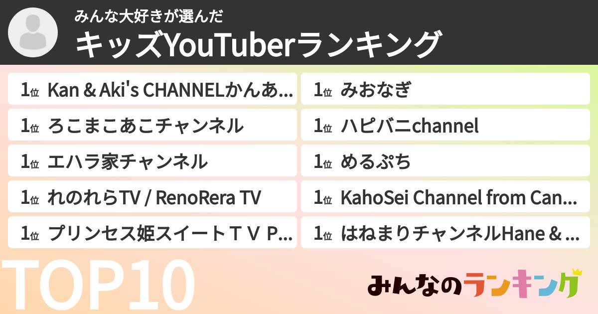 みんな大好きさんの「キッズYouTuberランキング」