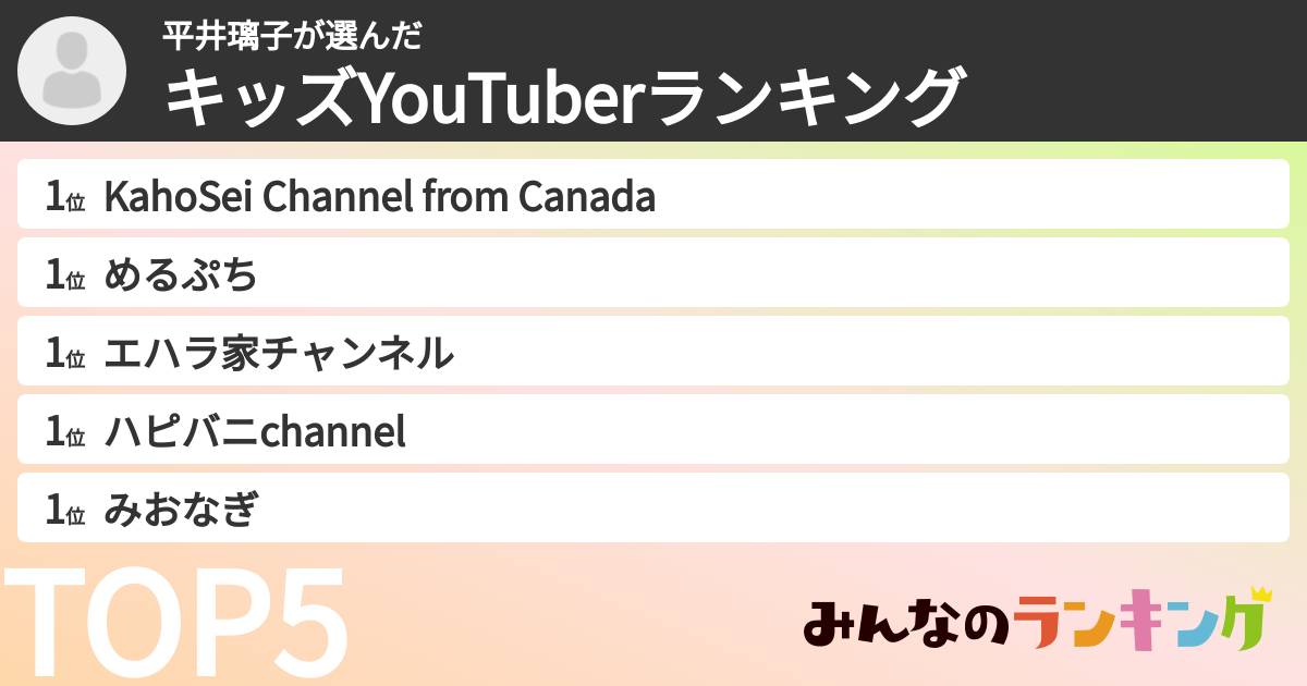 平井璃子さんの「キッズYouTuberランキング」