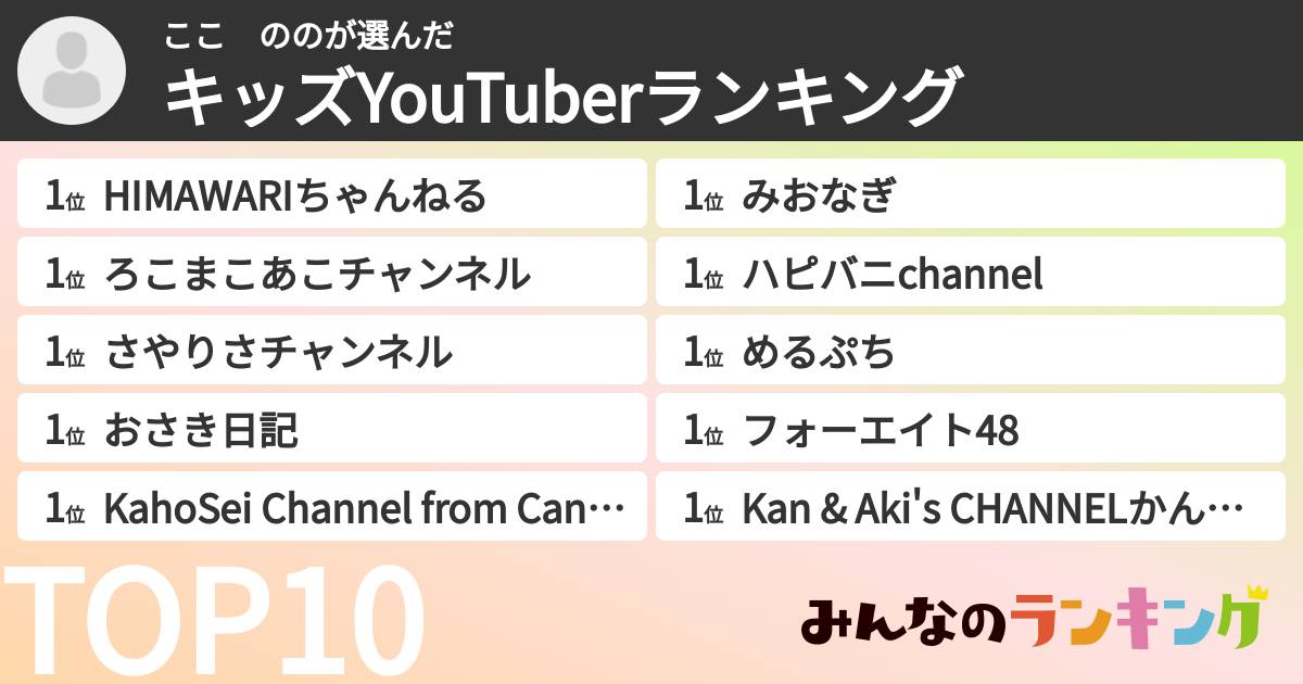 ここ ののさんの「キッズYouTuberランキング」